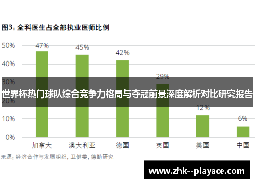 世界杯热门球队综合竞争力格局与夺冠前景深度解析对比研究报告
