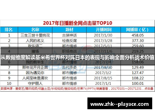 从数据维度解读基米希世界杯对阵日本的表现与影响全面分析战术价值