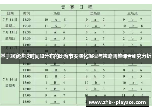 基于联赛进球时间段分布的比赛节奏演化规律与策略调整综合研究分析